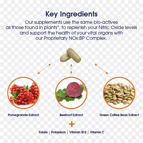 ��ʳ�����һ������ʳƷ���������ɷ�-������