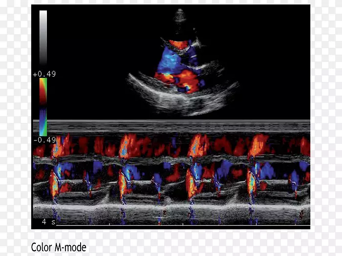 ��ʾ�豸�������������.�Ƚ�����-������