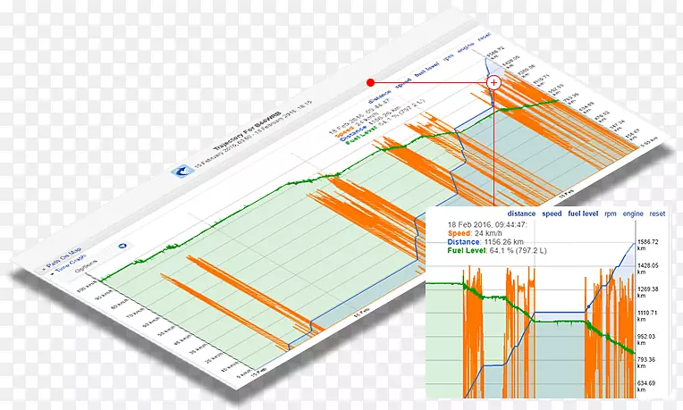 Ʒ���ߵ�-����ҵ-������