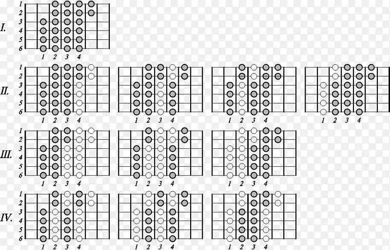 ��Ϸ���ּ�����ϰ���ֿ�-������