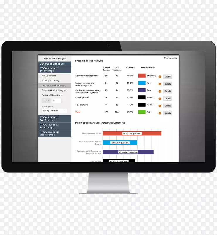 ���Լ�������ǿ��-������