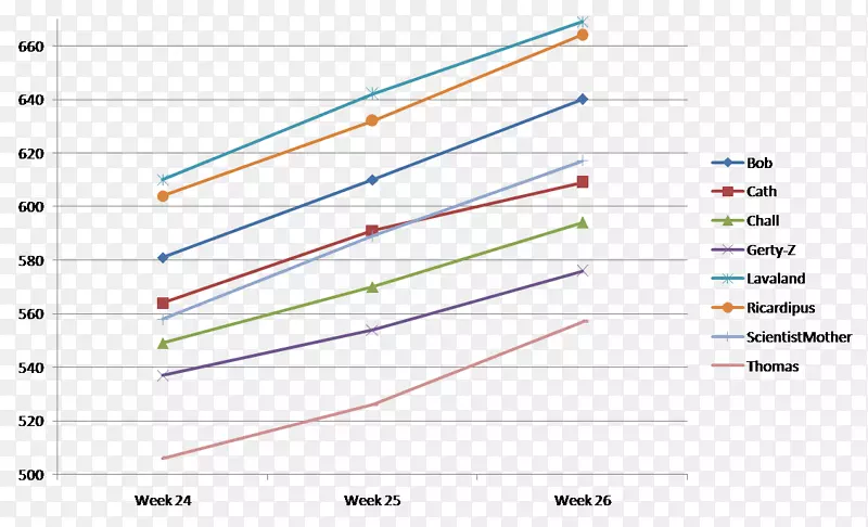 ֱ�߽ǵ���-������