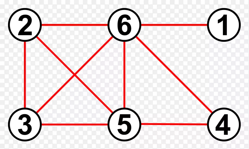 ��ɢ��ѧ�������ѧͼ�������ѧ-������