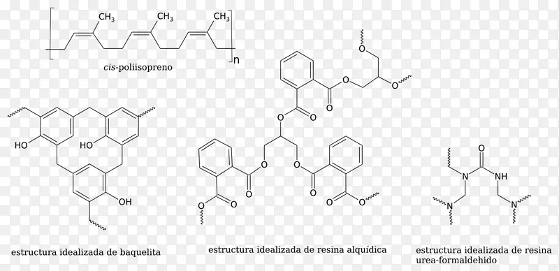 ���ϴ�������֬��-cadenas�α��-������
