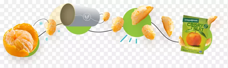 ������ʳʳƷ-����-������