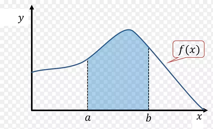 ֱ�������ε�ͼ-������-������