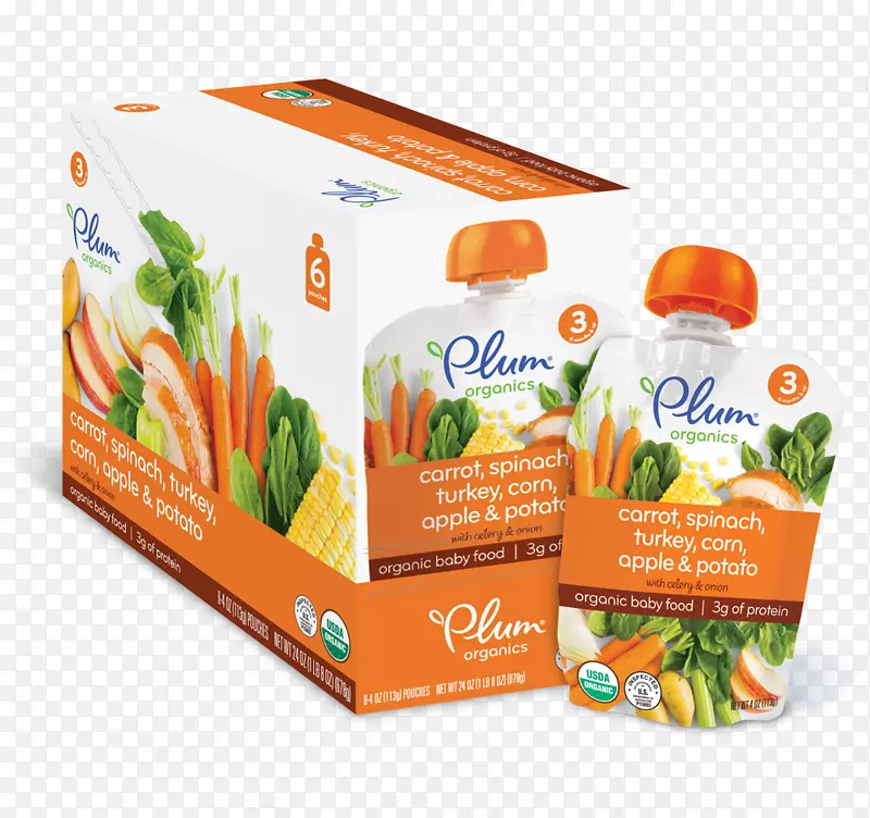 �л�ʳƷӤ����ʳ��ʳ����-��ͬʳ��Ķ�ͯ-������