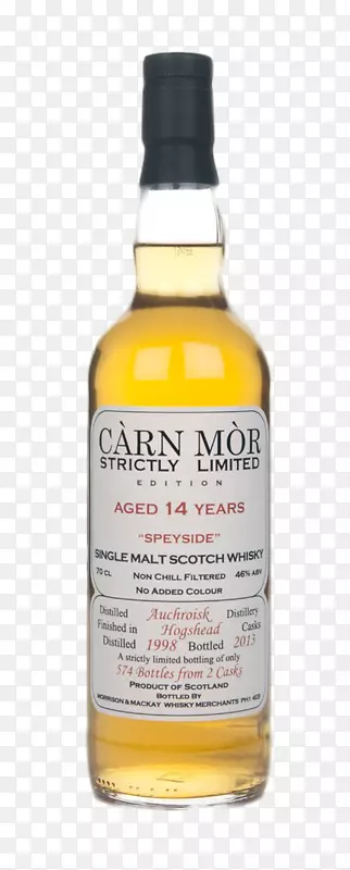 �����ζ��Ƴ����ھ���ʿ�ɴ��Ħ��Ƴ���ɫ˹����Ƴ�-������м-������