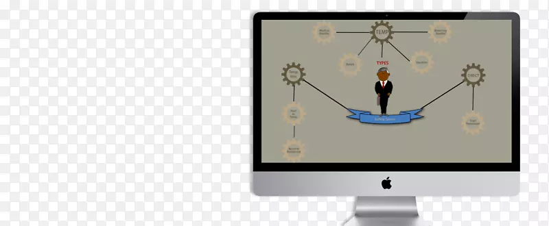 ƻ��imac����Ĥ5k 27��(2017)�����ߴ����ֲ�-������