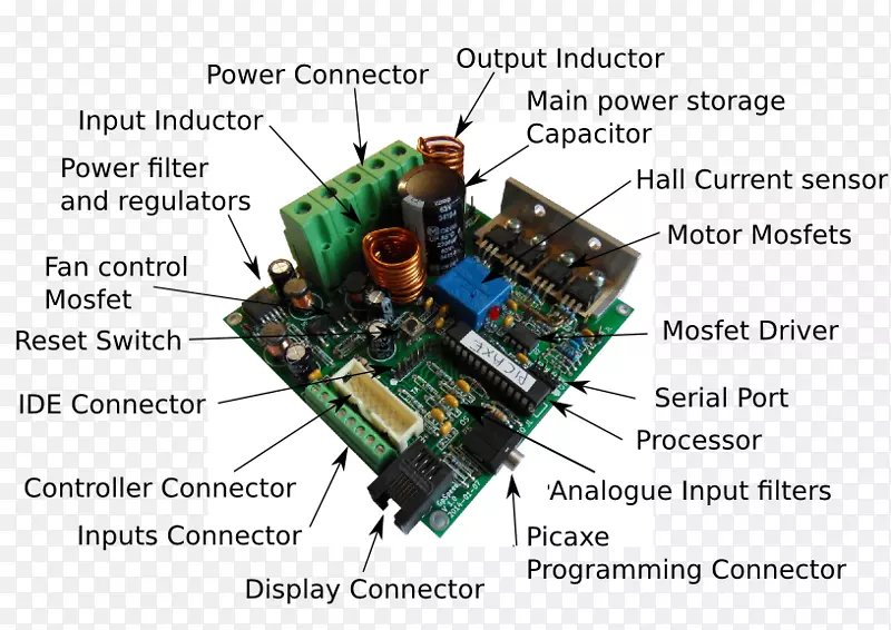 ΢��������������Ԫ������������ӹ��̵��ӵ�·��-������