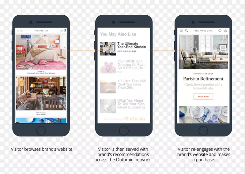 �����ֻ���������չʾ��永���о�-������