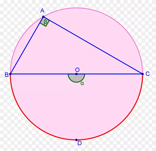 Բ�ǵ�-��Բ��-������