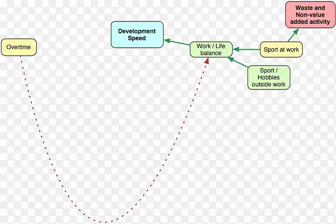 ������·ͼ.��������ƽ��-������