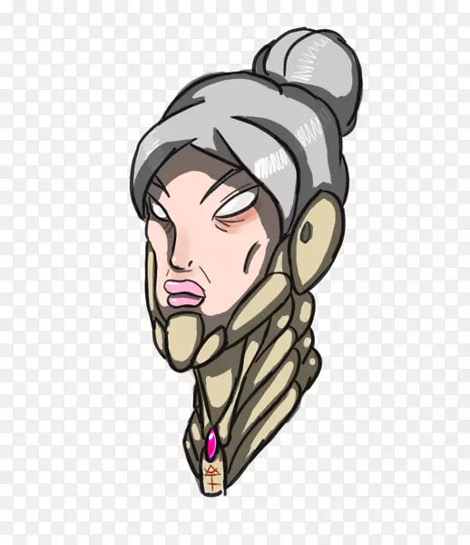 ��ͷ����ռ�����.����-������