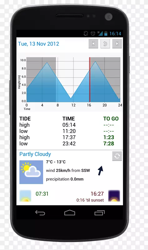 ��׿ƽ����������ֻ��ƶ�Ӧ��google Play-�����ֻ�pngͼ��-������