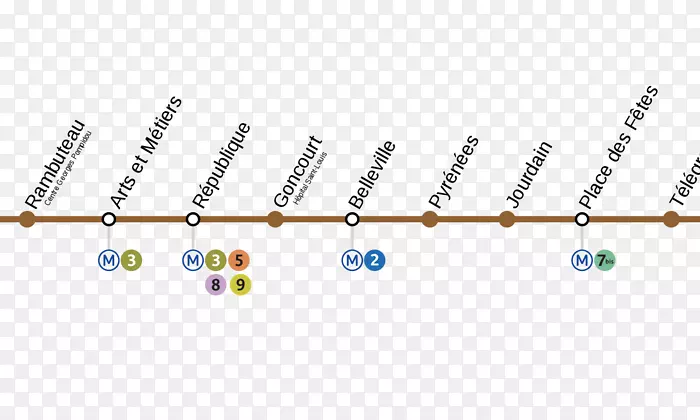 �߳�������.��-������