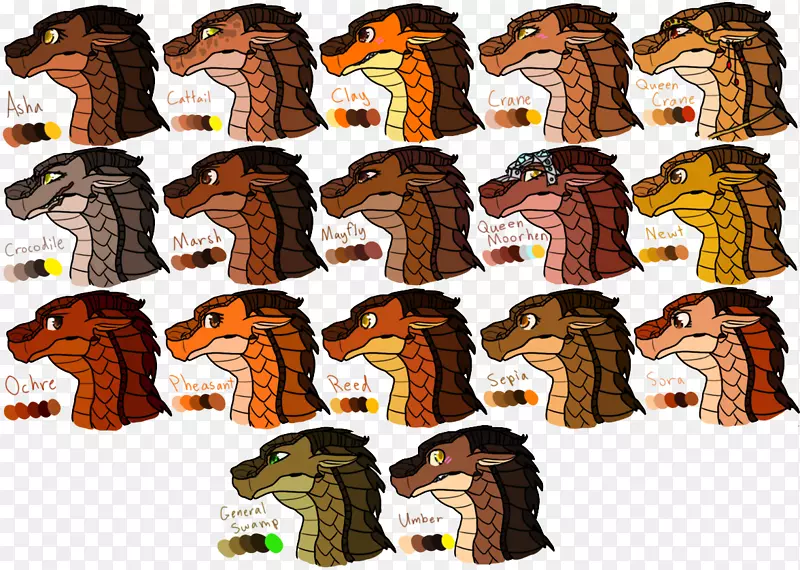 �������-������