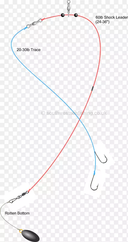 ֱ�ߵ��-����ת��-������