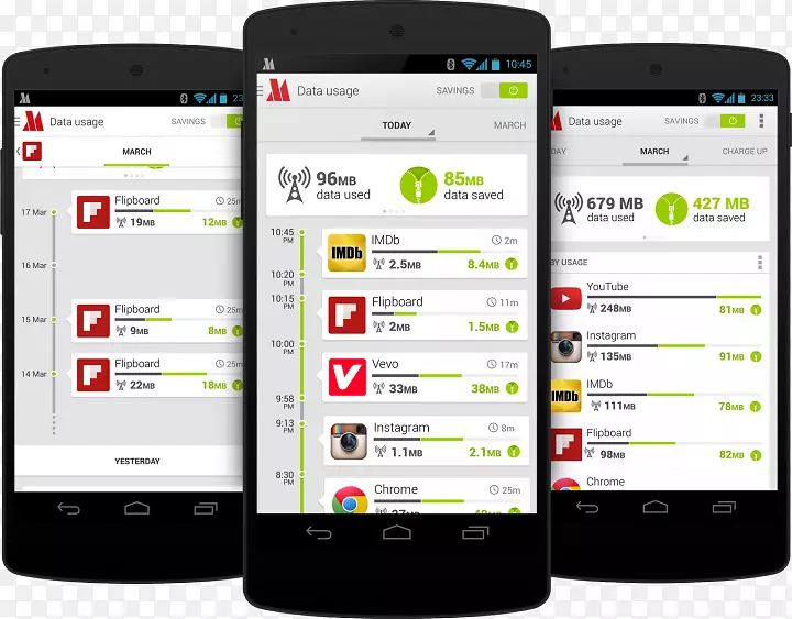 ����ϵͳ����web�����android-Opera-������