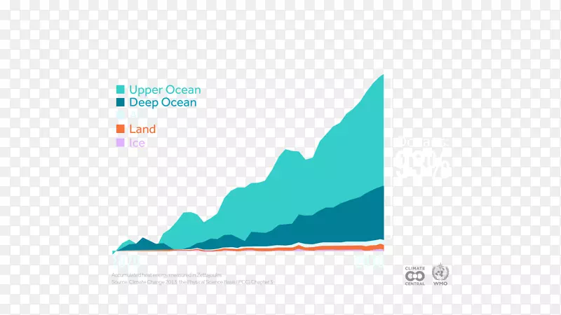 �̱������ֽ-ˮ-������