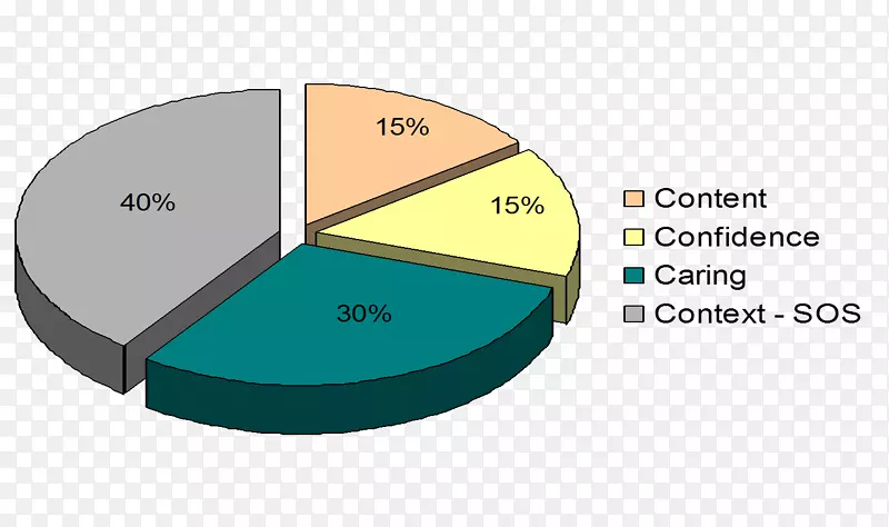 Ʒ�Ʋ���-�������-������