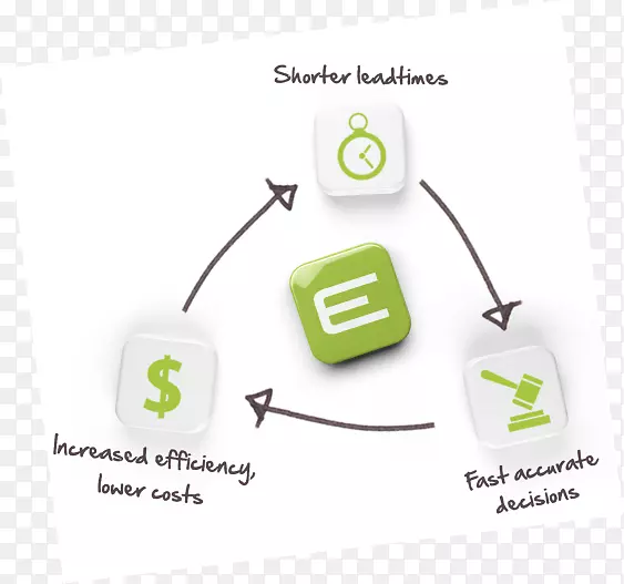 �������ϵͳ���ɴ���-��������-������