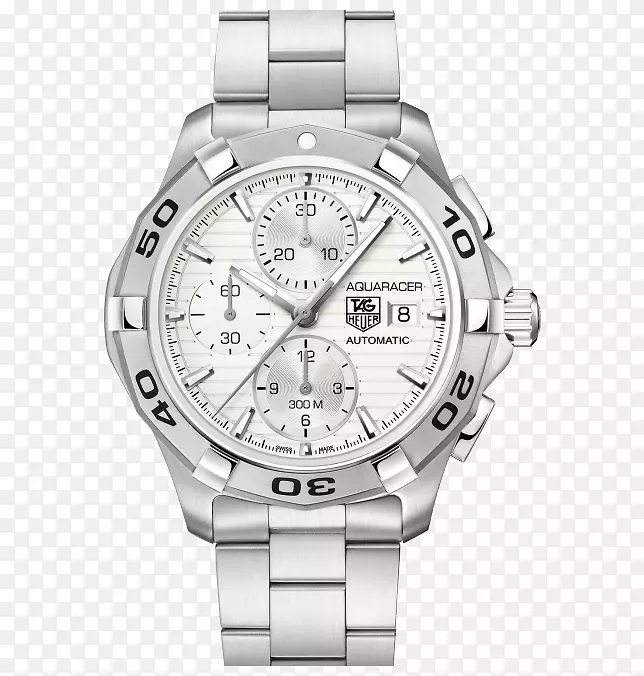 ��ʱ���Զ���-������