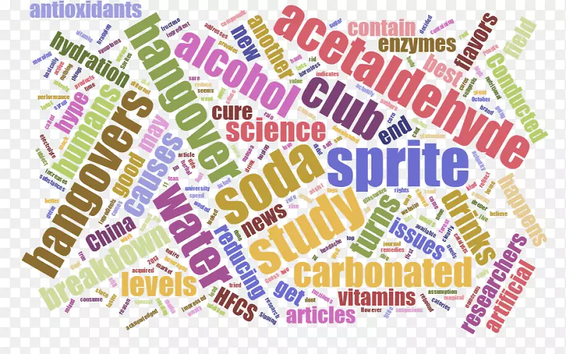 ƽ������ߵ���-������