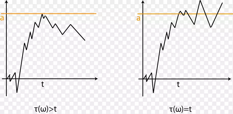 ���ǵ������-������