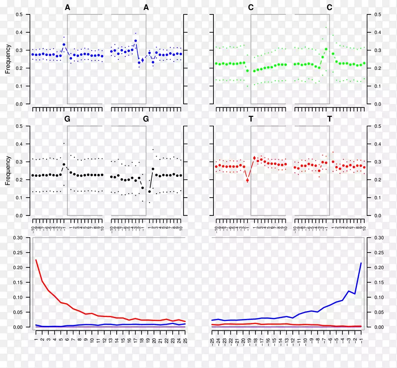 ֱ�߽ǵ���-������