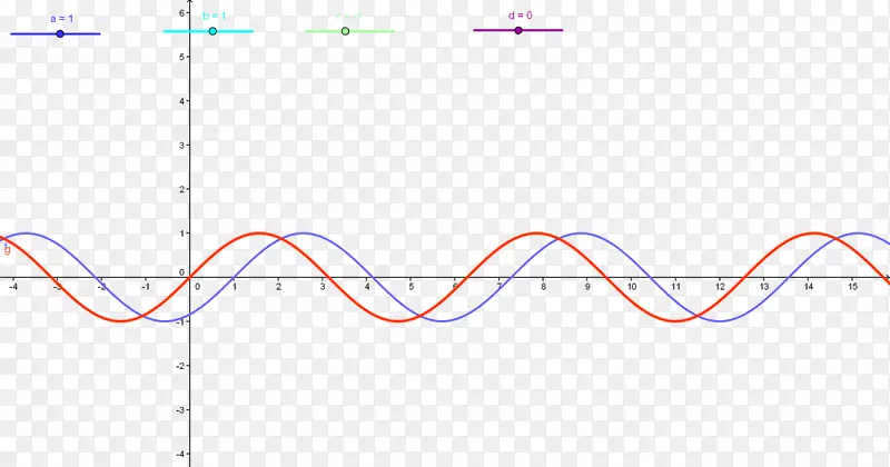 ��ͼ����-������