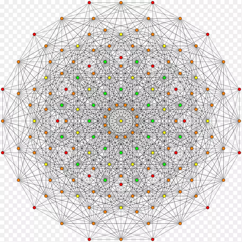 �Գ�Բ��ͼ��-������