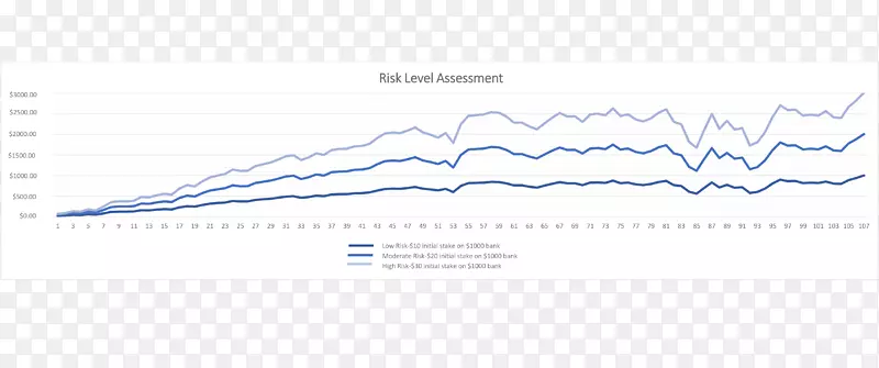 ֽ�߽�ͼ-������