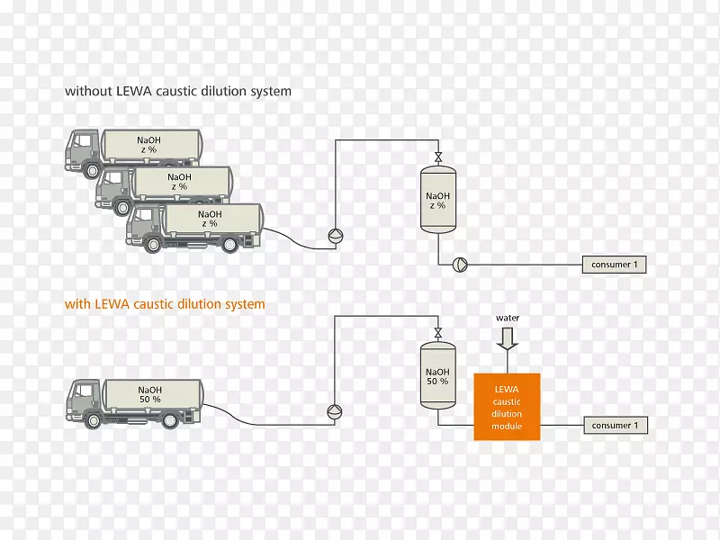 ����Ԫ����ͼ.���-������