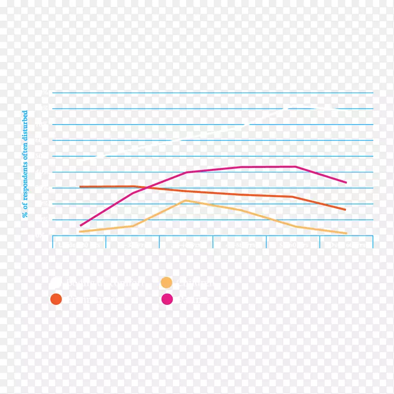 ֱ�ߵ����-������