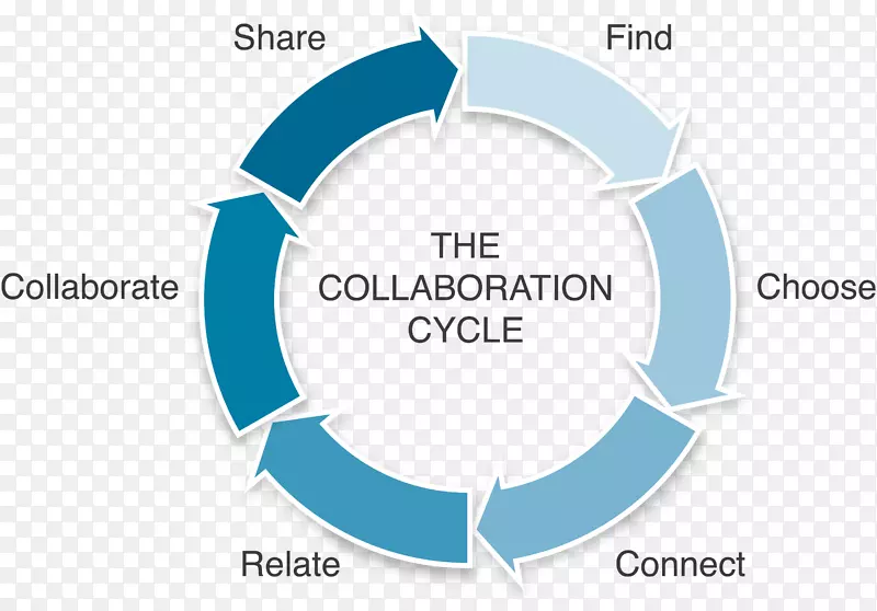 Ʒ�Ʊ�ʶ����.���-������