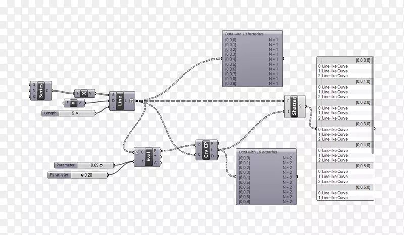 ����Ԫ����������������-������