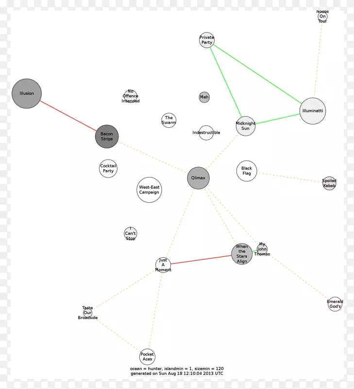 ֱ�߽���-������