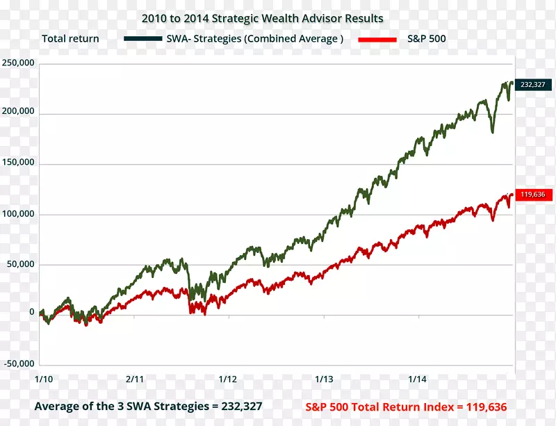 ��֢���ǰ������Ȼ����-������