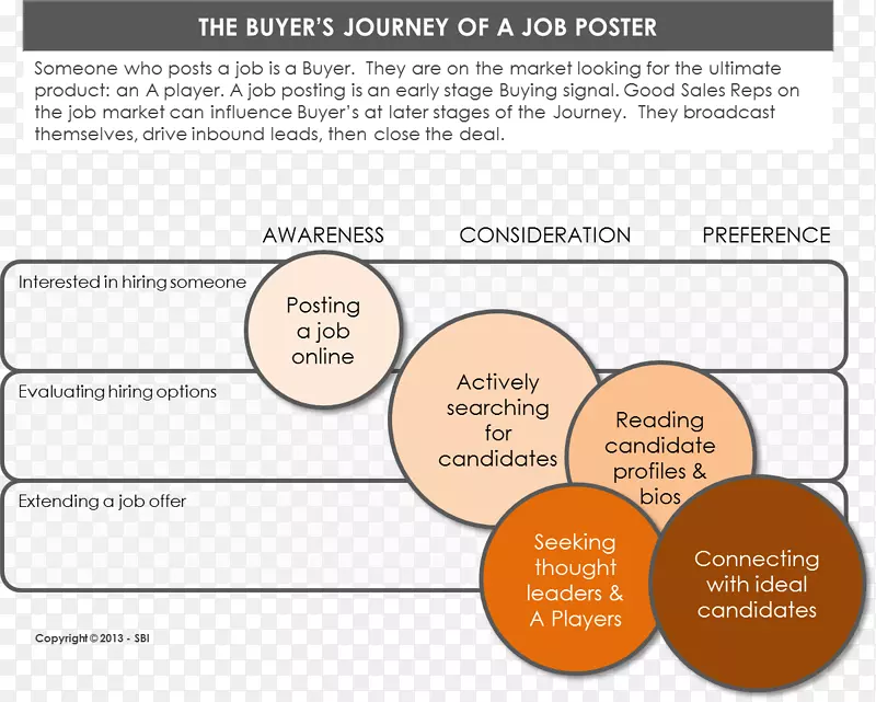 �����������-������