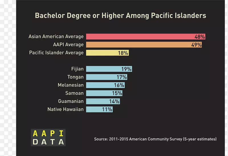 ��Ļ��ͼ��ʾ��ý����������-������