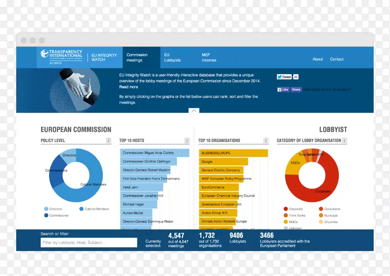 ��ҳ��֯��ý������-ŷ�����������-������