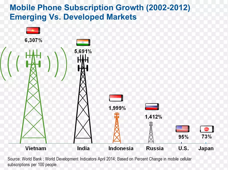 ��·����������-������