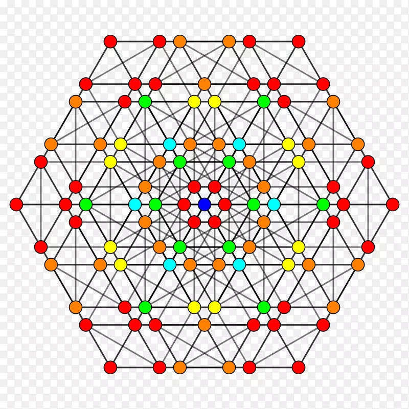 �Գ��ߵ�ͼ����-������