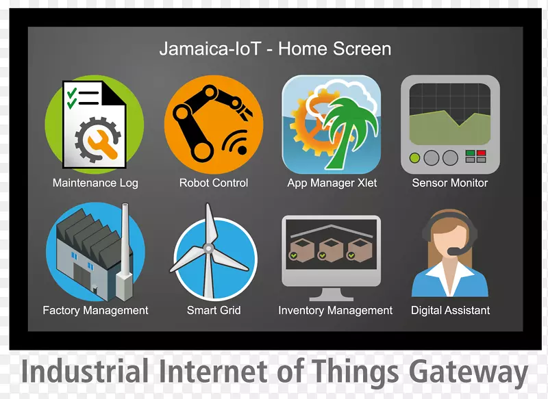 ��־Ʒ�Ƽ�����ý�弼��-������