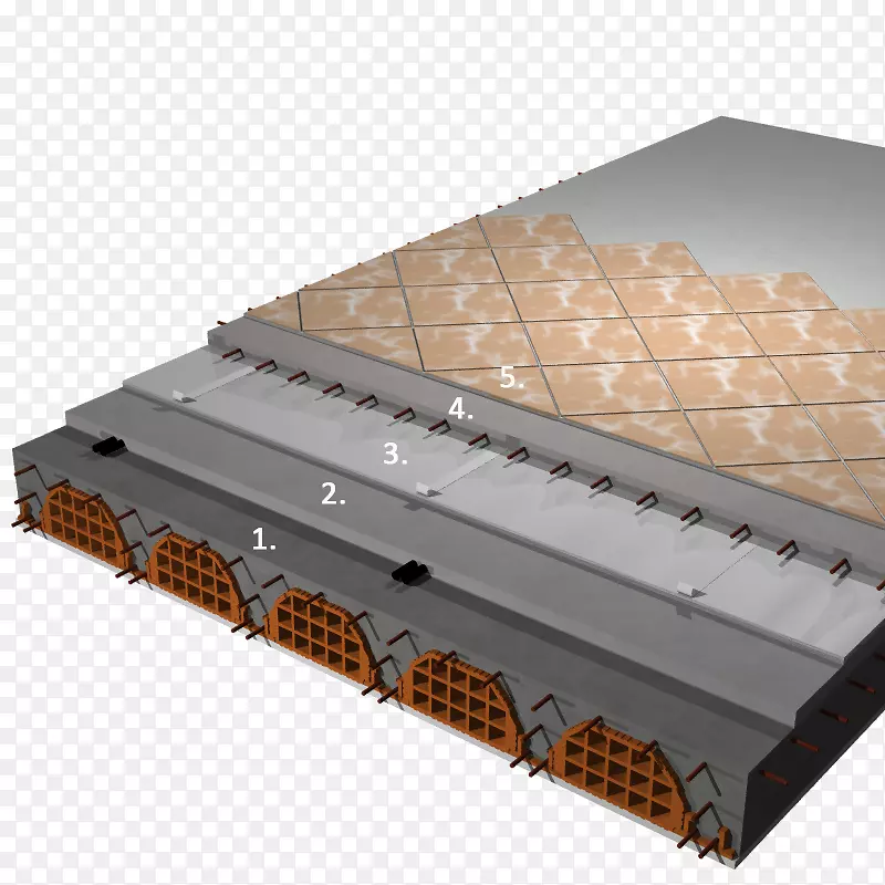 ��ҵ���Ŀ¼�ذ����-������