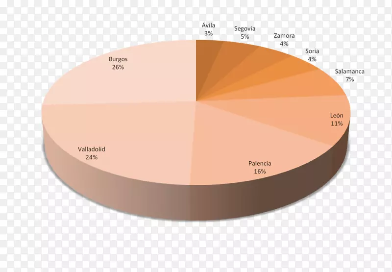 �����������-������