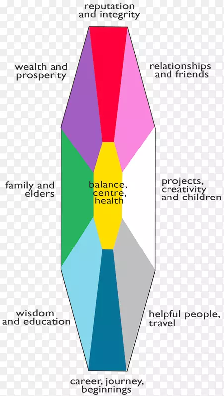 Ʒ���߽���-������