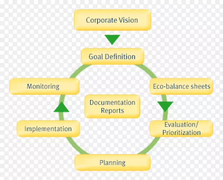 Ʒ�Ʋ������-������