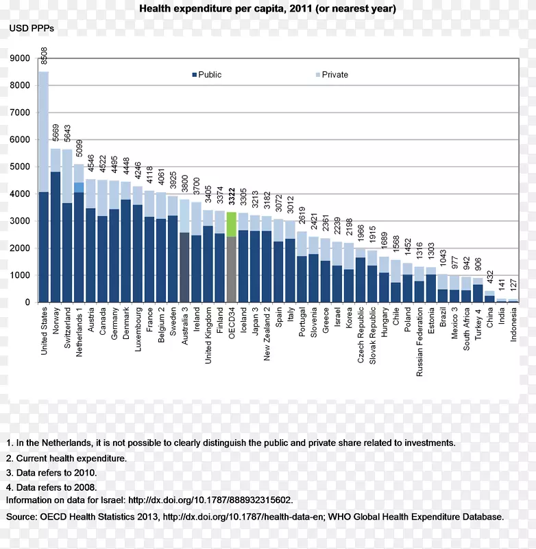 �Ĵ����Ǵ������иߵȽ���ѧԺHoger beroepsonderwijs����¹�ص�Ӧ�ÿ�ѧ��ѧ-ѧ��-������